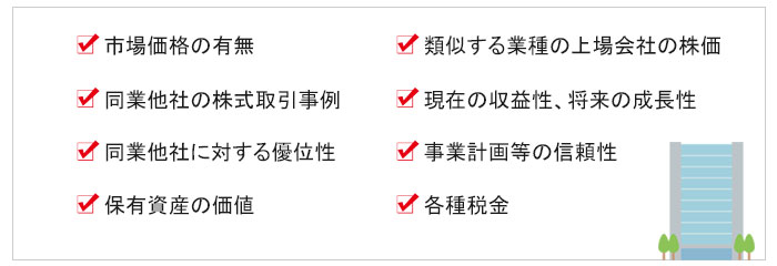 企業分析　勘案すべき項目例