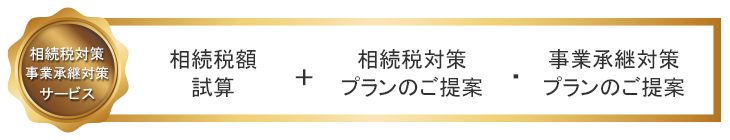 相続税対策・事業承継対策サービス